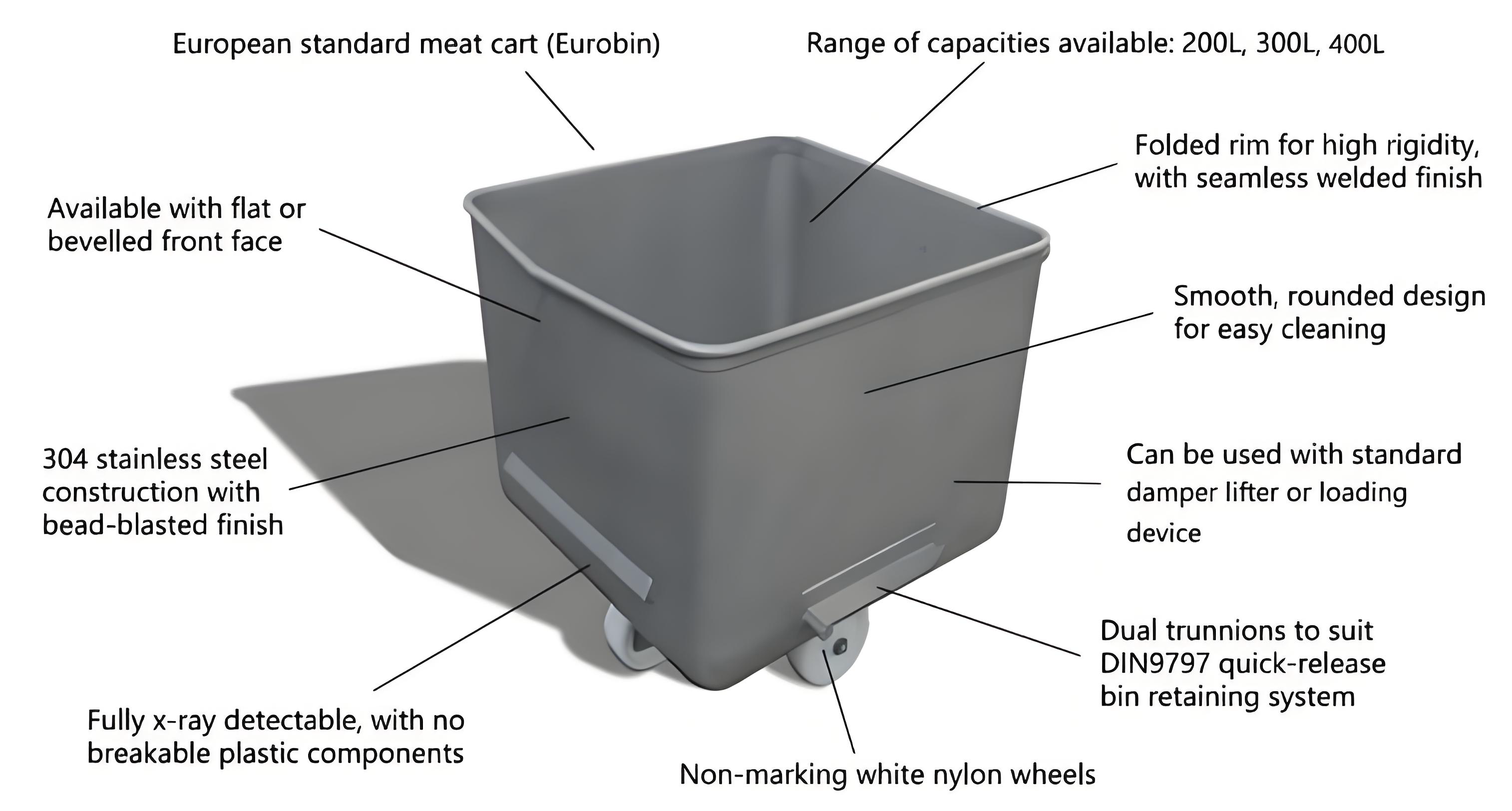 Detail instruction.png